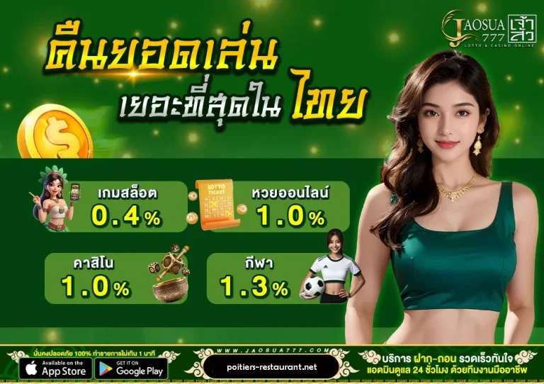 เจ้าสัว 777 วอเลท